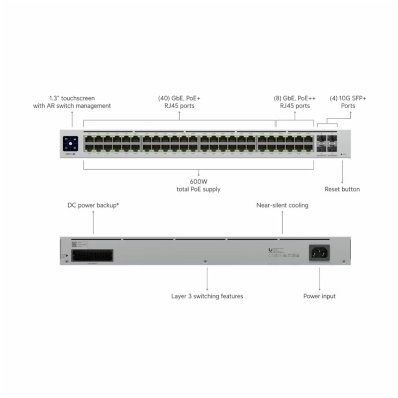 STIKALO 48-PORT POE+ + 4x SFP Ubiquiti UniFi 00W 100/1000 Rack (USW-PRO-48-POE-EU) UBIQUITI STIKALO 48-PORT POE+ + 4x SFP Ubiquiti UniFi 00W 100/1000 Rack (USW-PRO-48-POE-EU)