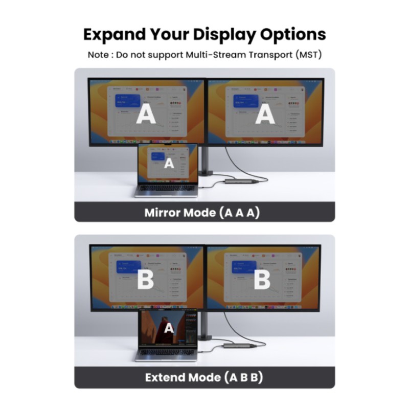 Priklopna postaja USB-C => Ugreen 11v1 1xVGA 1xHDMI 2xUSB3.2 2xUSB-C 100W 1xLAN 1x3,5mm (45520)