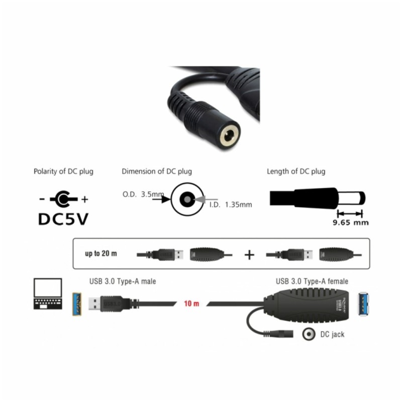 Kabel USB-A(m)=>USB-A(m) 3.0 10,00m Delock podaljšek z napajanjem (83415) Delock Kabel USB-A(m)=>USB-A(m) 3.0 10,00m Delock podaljšek z napajanjem (83415)