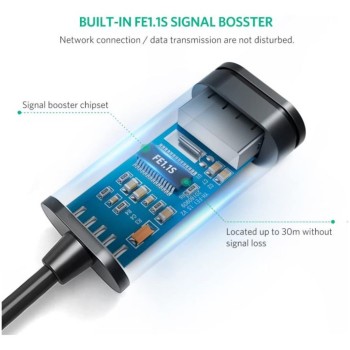 Kabel USB 2.0 A => A podaljšek Active z ojačevalcem signala 20m - Ugreen Kabel USB 2.0 A => A podaljšek Active z ojačevalcem signala 20m - Ugreen
