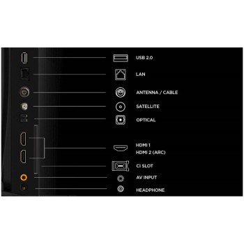 TV sprejemnik TCL 32,0" 81,3 cm 32S5L 1920x1080 QLED Android TV 2xHDMI USB BT WiFi HDR10 TV sprejemnik TCL 32,0" 81,3 cm 32S5L 1920x1080 QLED Android TV 2xHDMI USB BT WiFi HDR10