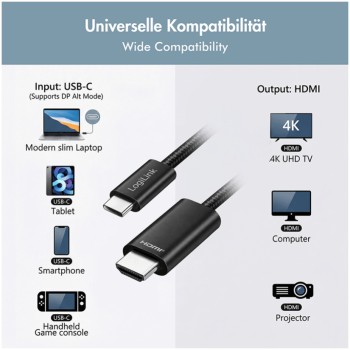 Kabel USB-C 3.2 Gen1 => HDMI 2,0m UHD 4K/30Hz Logilink črn (UA0470) Kabel USB-C 3.2 Gen1 => HDMI 2,0m UHD 4K/30Hz Logilink črn (UA0470)
