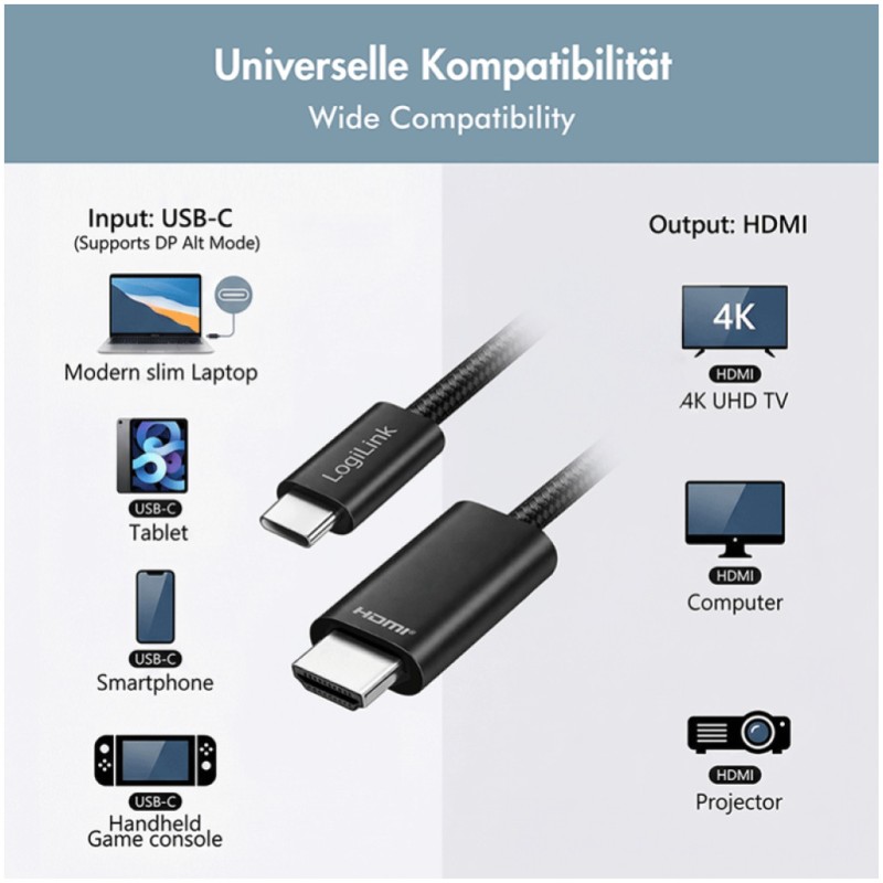 Kabel USB-C 3.2 Gen1 => HDMI 2,0m UHD 4K/30Hz Logilink črn (UA0470) LOGILINK Kabel USB-C 3.2 Gen1 => HDMI 2,0m UHD 4K/30Hz Logilink črn (UA0470)