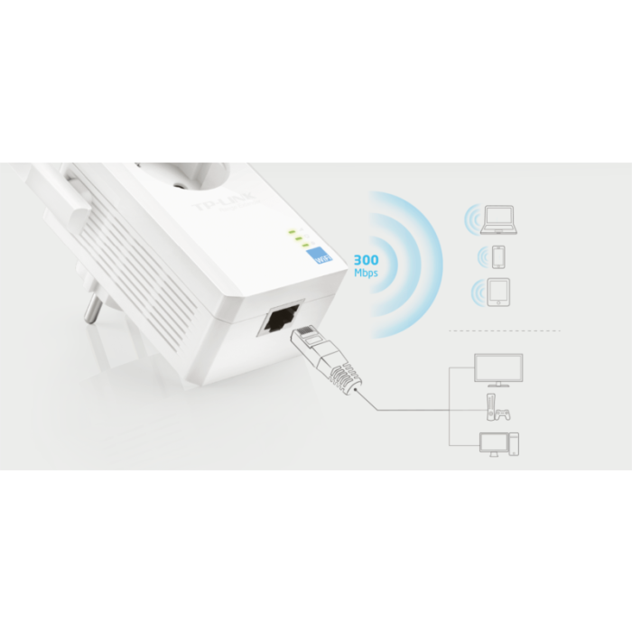 TP-LINK WA860RE 300Mbps WiFi Range Extender z vtičnico TP-LINK WA860RE 300Mbps WiFi Range Extender z vtičnico